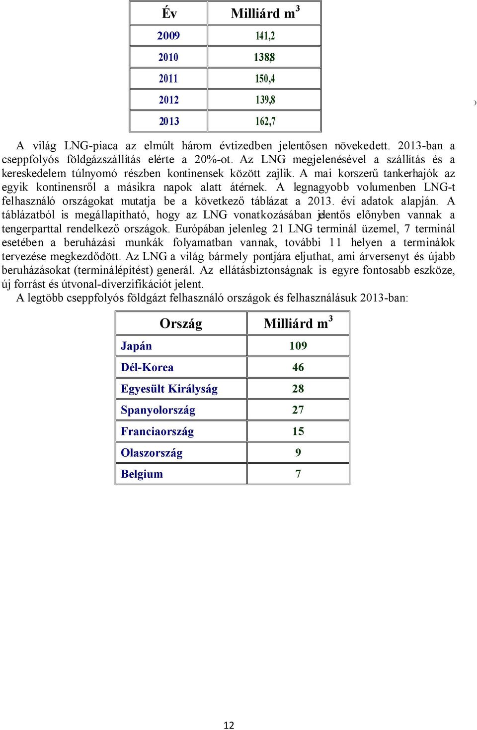 A legnagyobb volumenben LNG-t felhasználó országokat mutatja be a következő táblázat a 2013. évi adatok alapján.