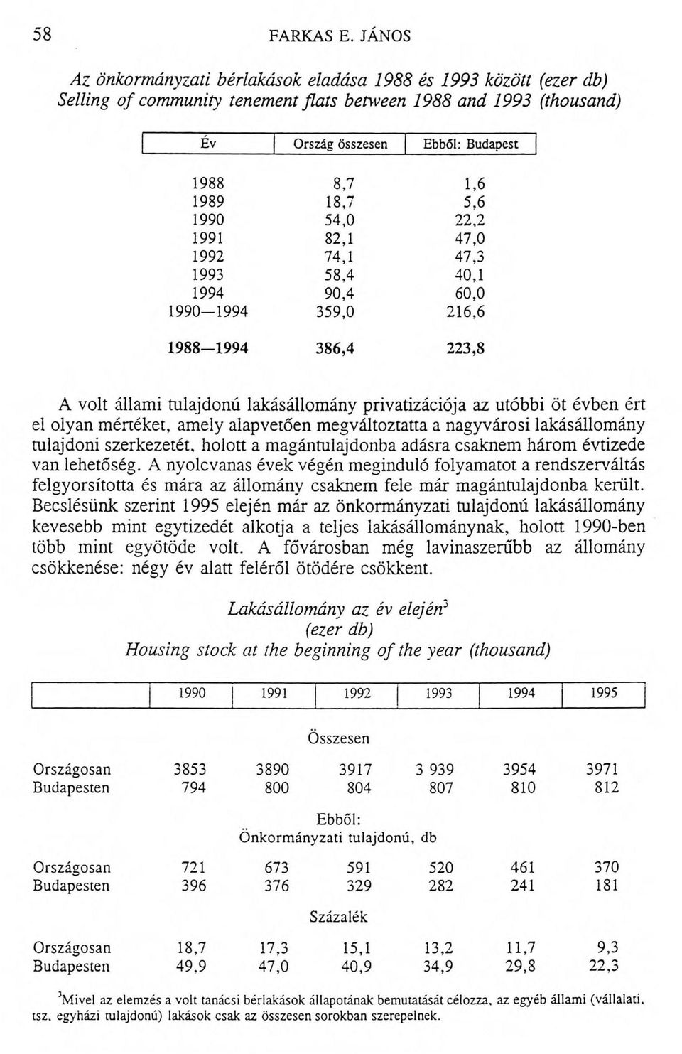 utóbbi öt évben ért el olyan ménéket, amely alapvetően megváltoztatta a nagyvárosi lakásállomány tulajdoni szerkezetét, holott a magántulajdonba adásra csaknem három évtizede van lehetőség.