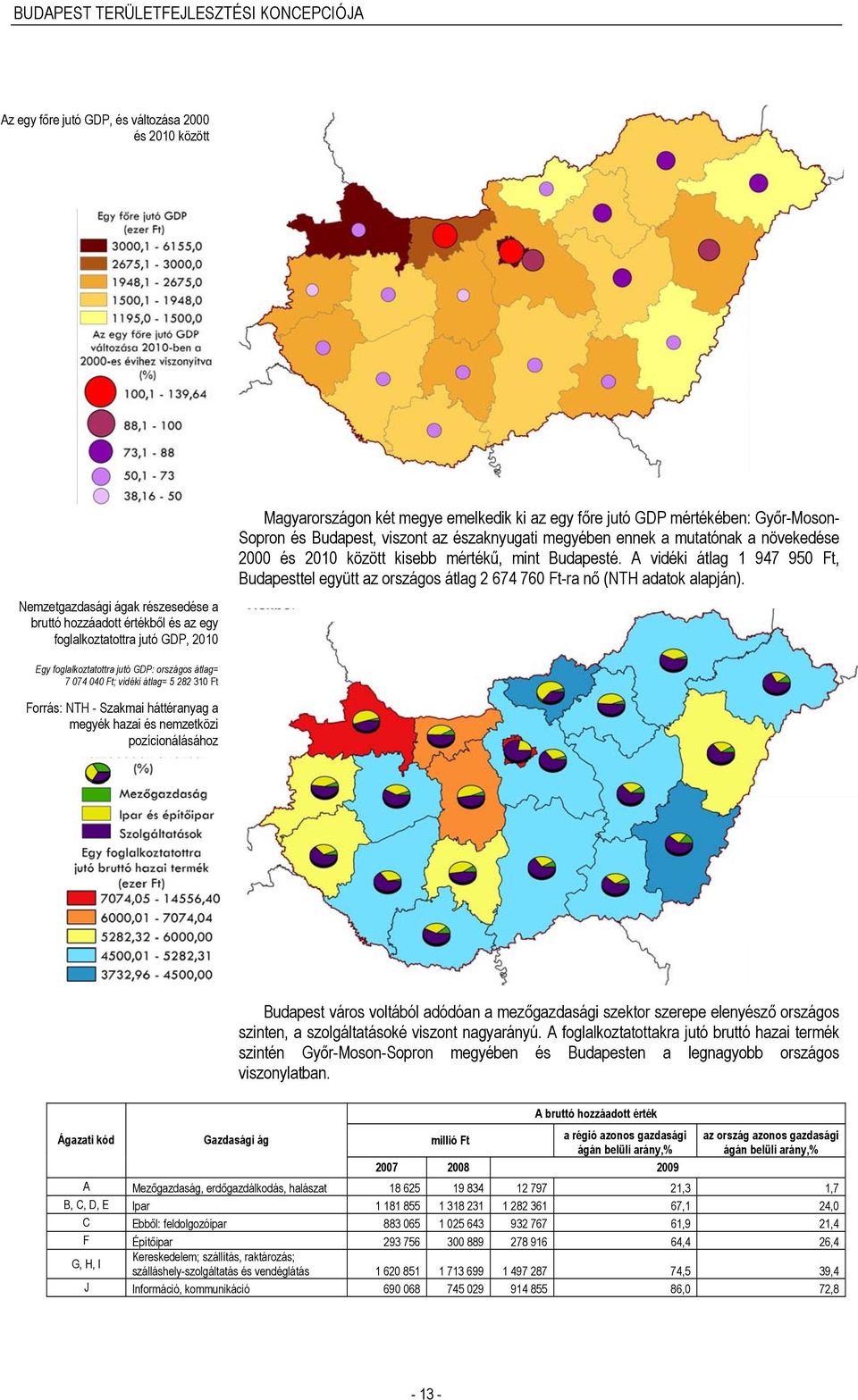 A vidéki átlag 1 947 950 Ft, Budapesttel együtt az országos átlag 2 674 760 Ft-ra nő (NTH adatok alapján).