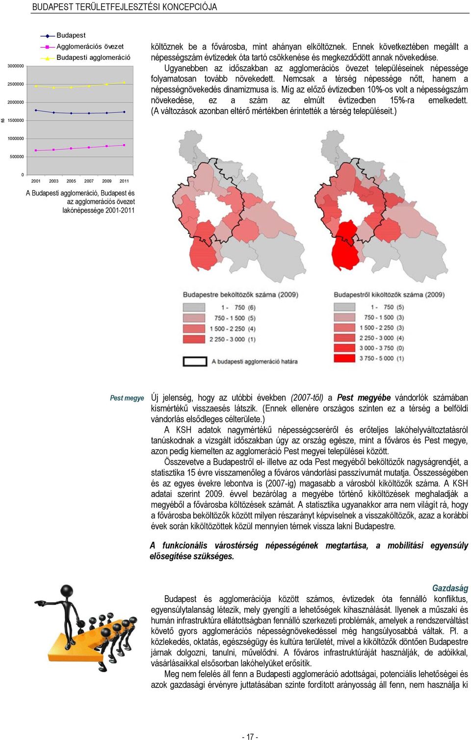 Ugyanebben az időszakban az agglomerációs övezet településeinek népessége folyamatosan tovább növekedett. Nemcsak a térség népessége nőtt, hanem a népességnövekedés dinamizmusa is.