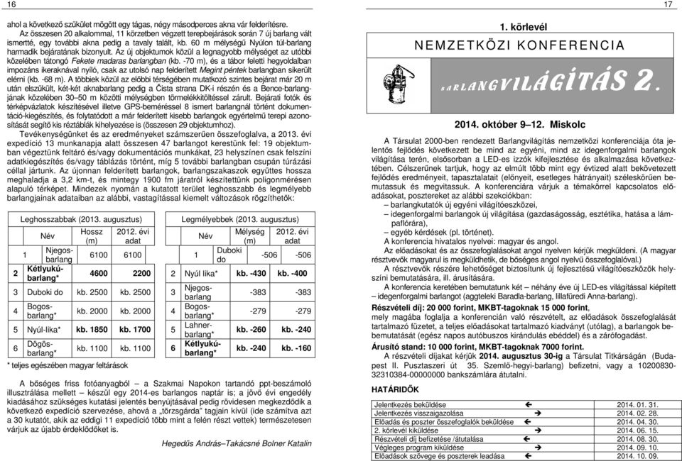 60 m mélységű Nyúlon túl-barlang harmadik bejáratának bizonyult. Az új objektumok közül a legnagyobb mélységet az utóbbi közelében tátongó Fekete madaras barlangban (kb.