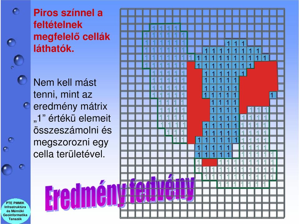 Nem kell mást tenni, mint az eredmény