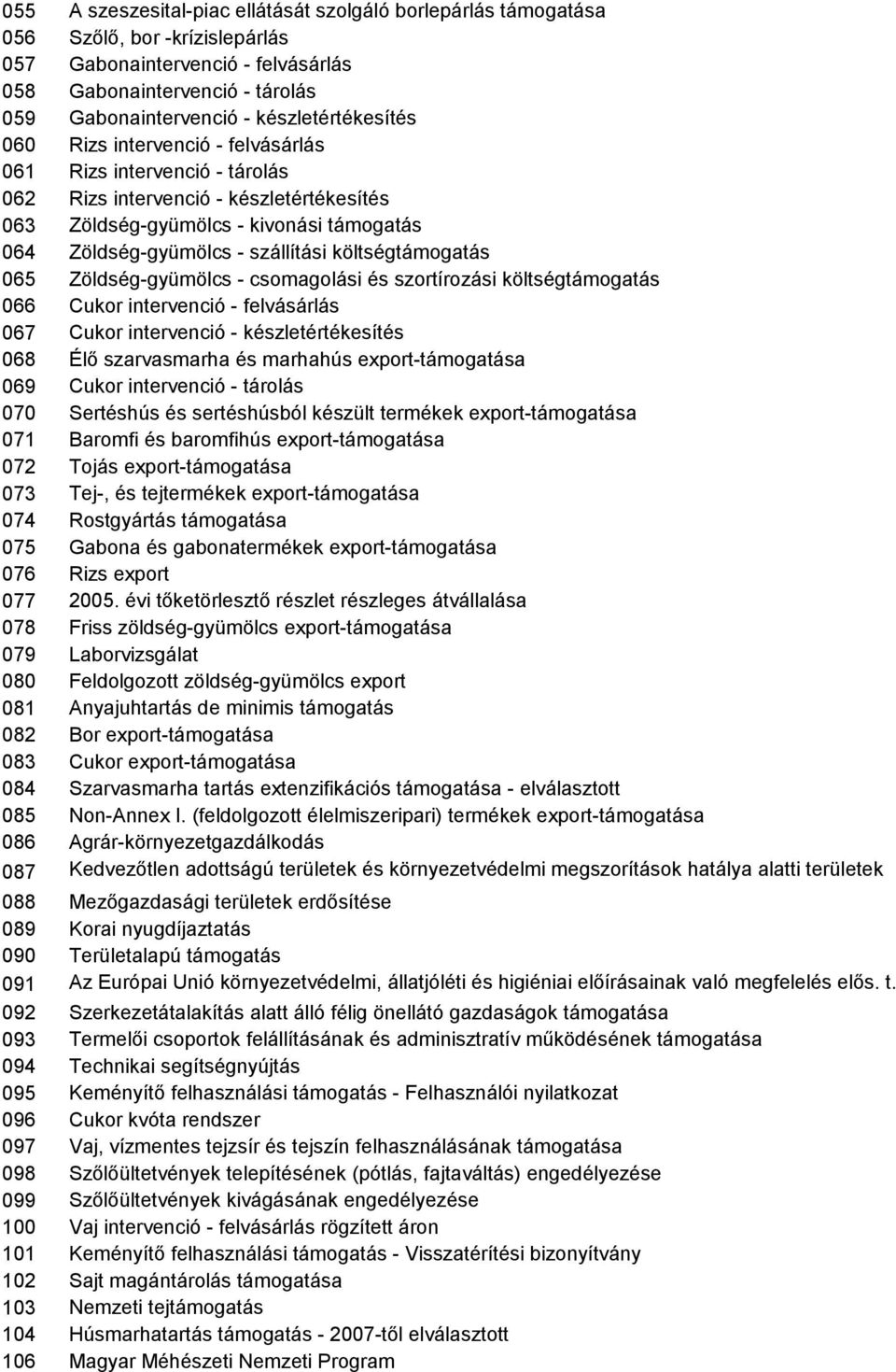 szállítási költségtámogatás 065 Zöldség-gyümölcs - csomagolási és szortírozási költségtámogatás 066 Cukor intervenció - felvásárlás 067 Cukor intervenció - készletértékesítés 068 Élő szarvasmarha és