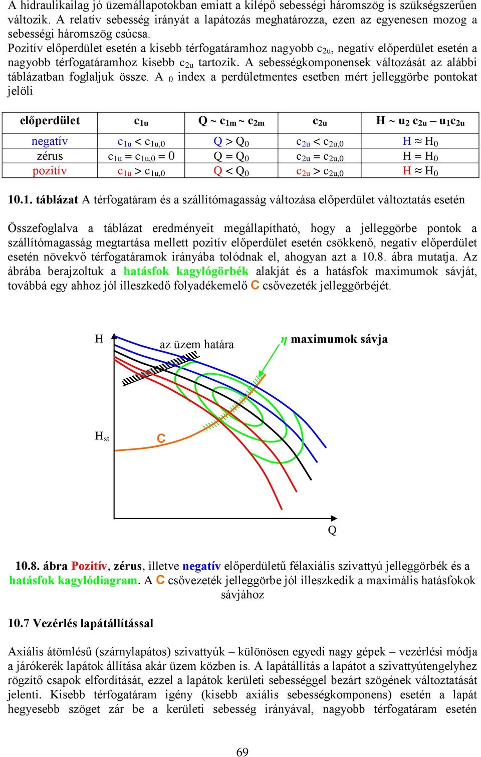 Pozitív előperdület esetén a kisebb térfogatáramhoz nagyobb c 2u, negatív előperdület esetén a nagyobb térfogatáramhoz kisebb c 2u tartozik.