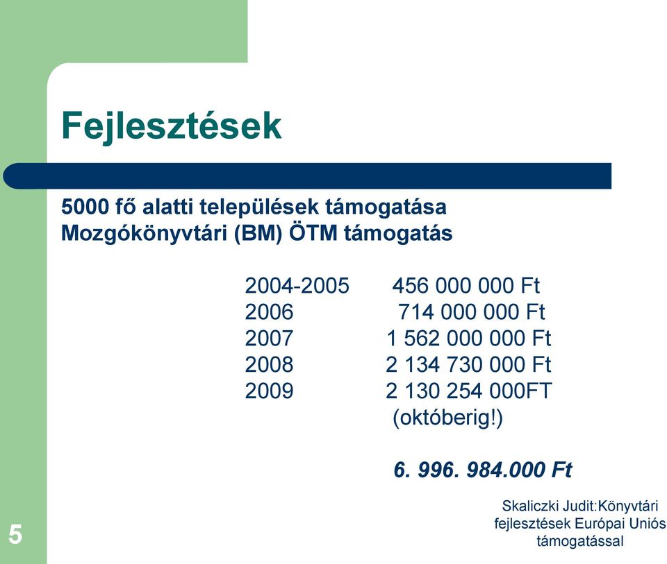 Ft 2006 714 000 000 Ft 2007 1 562 000 000 Ft 2008 2 134