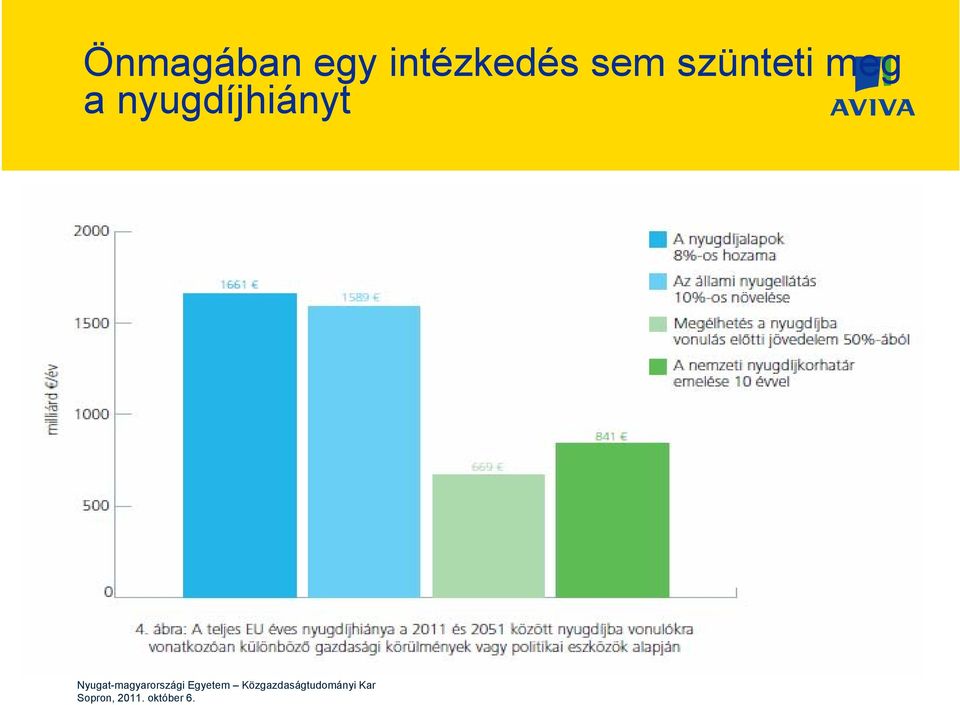 Nyugat-magyarországi Egyetem