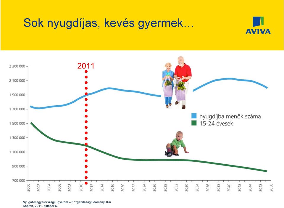 Nyugat-magyarországi