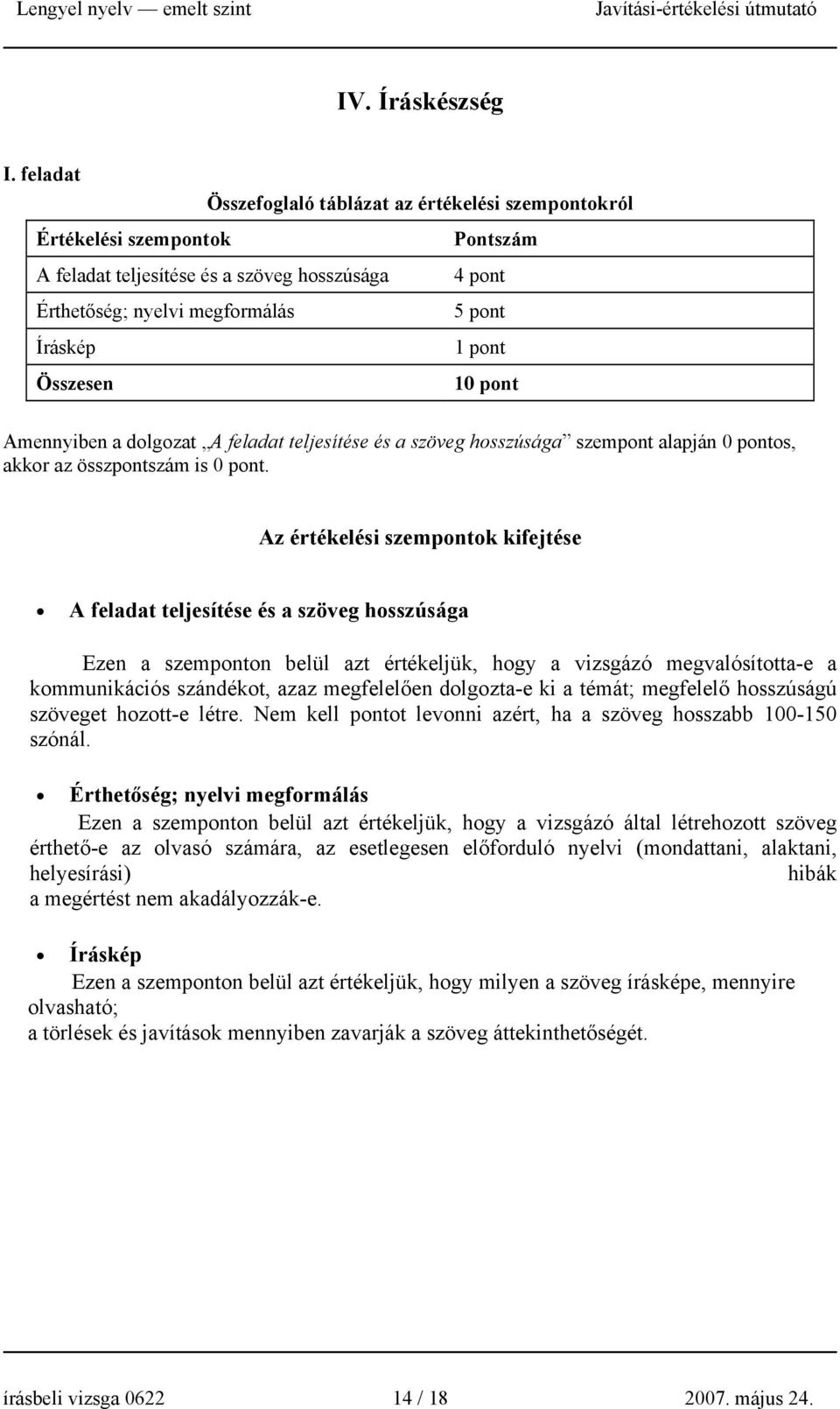 Összesen 10 pont Amennyiben a dolgozat A feladat teljesítése és a szöveg hosszúsága szempont alapján 0 pontos, akkor az összpontszám is 0 pont.