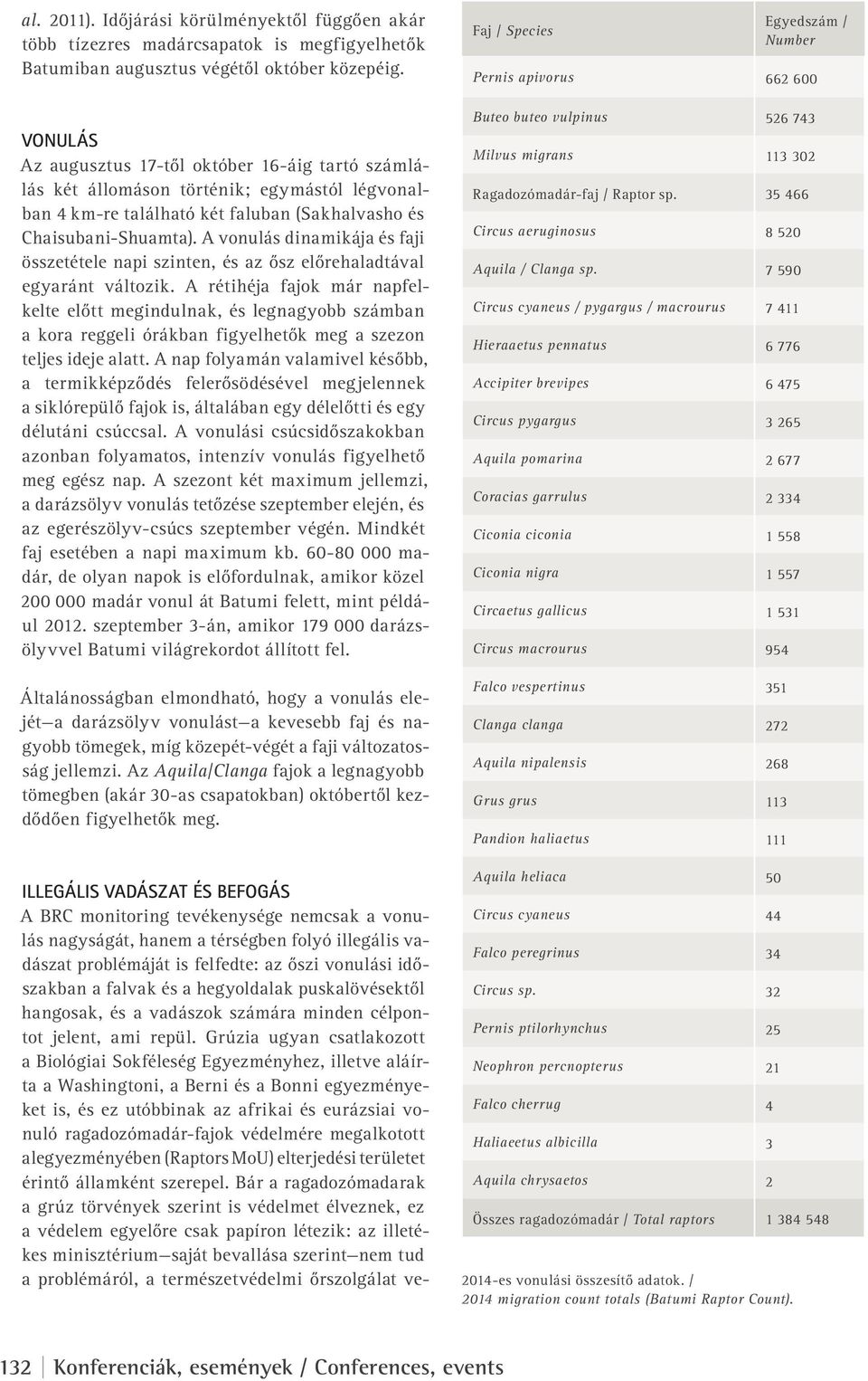 A vonulás dinamikája és faji összetétele napi szinten, és az ősz előrehaladtával egyaránt változik.