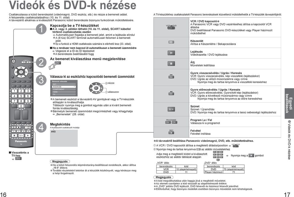 oldal), SCART kábellel történő csatlakoztatás esetén an fogadja a bemeneti jelet, amint a lejátszás elindul A ( tűs) SCART terminál automatikusan felismeri a bemeneti jelet.