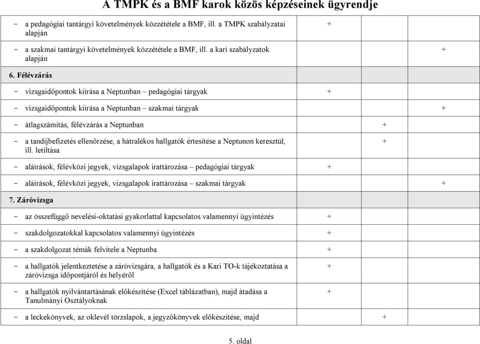 hallgatók értesítése a Neptunon keresztül, ill.