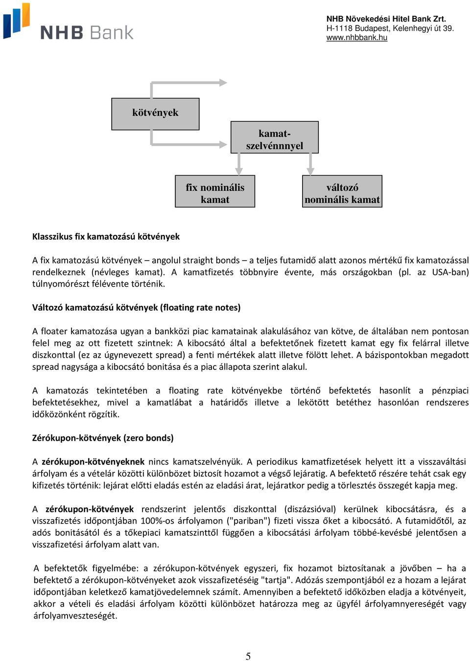 Változó kamatozású kötvények (floating rate notes) A floater kamatozása ugyan a bankközi piac kamatainak alakulásához van kötve, de általában nem pontosan felel meg az ott fizetett szintnek: A