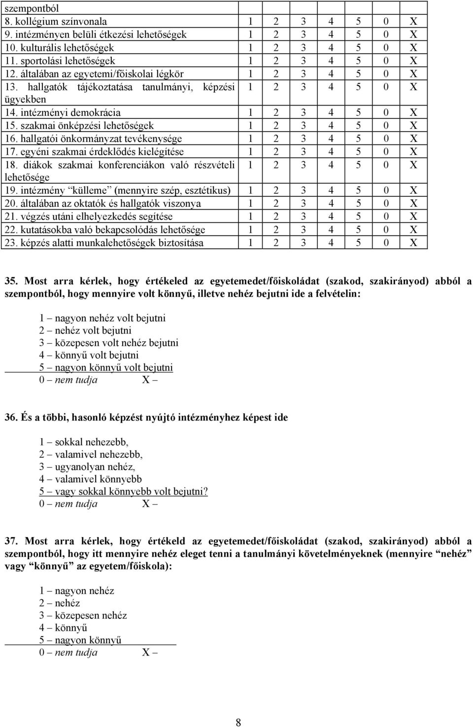 szakmai önképzési lehetőségek 1 2 3 4 5 0 X 16. hallgatói önkormányzat tevékenysége 1 2 3 4 5 0 X 17. egyéni szakmai érdeklődés kielégítése 1 2 3 4 5 0 X 18.