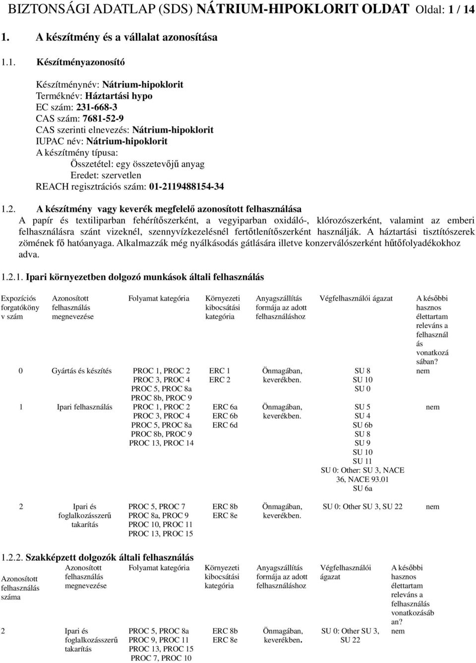 Nátrium-hipoklorit IUPAC név: Nátrium-hipoklorit A készítmény típusa: Összetétel: egy összetevőjű anyag Eredet: szervetlen REACH regisztrációs szám: 01-21