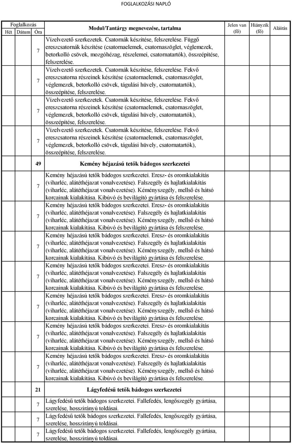 Csatornák készítése, felszerelése. Fekvő ereszcsatorna részeinek készítése (csatornaelemek, csatornaszöglet, Vízelvezető szerkezetek. Csatornák készítése, felszerelése.