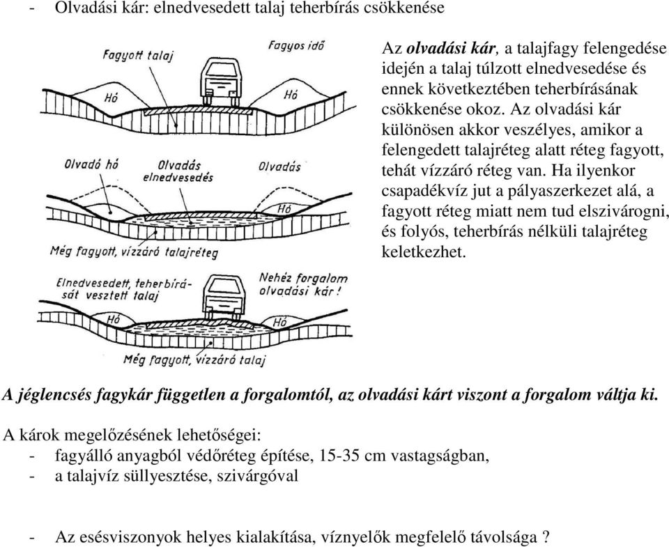 Ha ilyenkor csapadékvíz jut a pályaszerkezet alá, a fagyott réteg miatt nem tud elszivárogni, és folyós, teherbírás nélküli talajréteg keletkezhet.