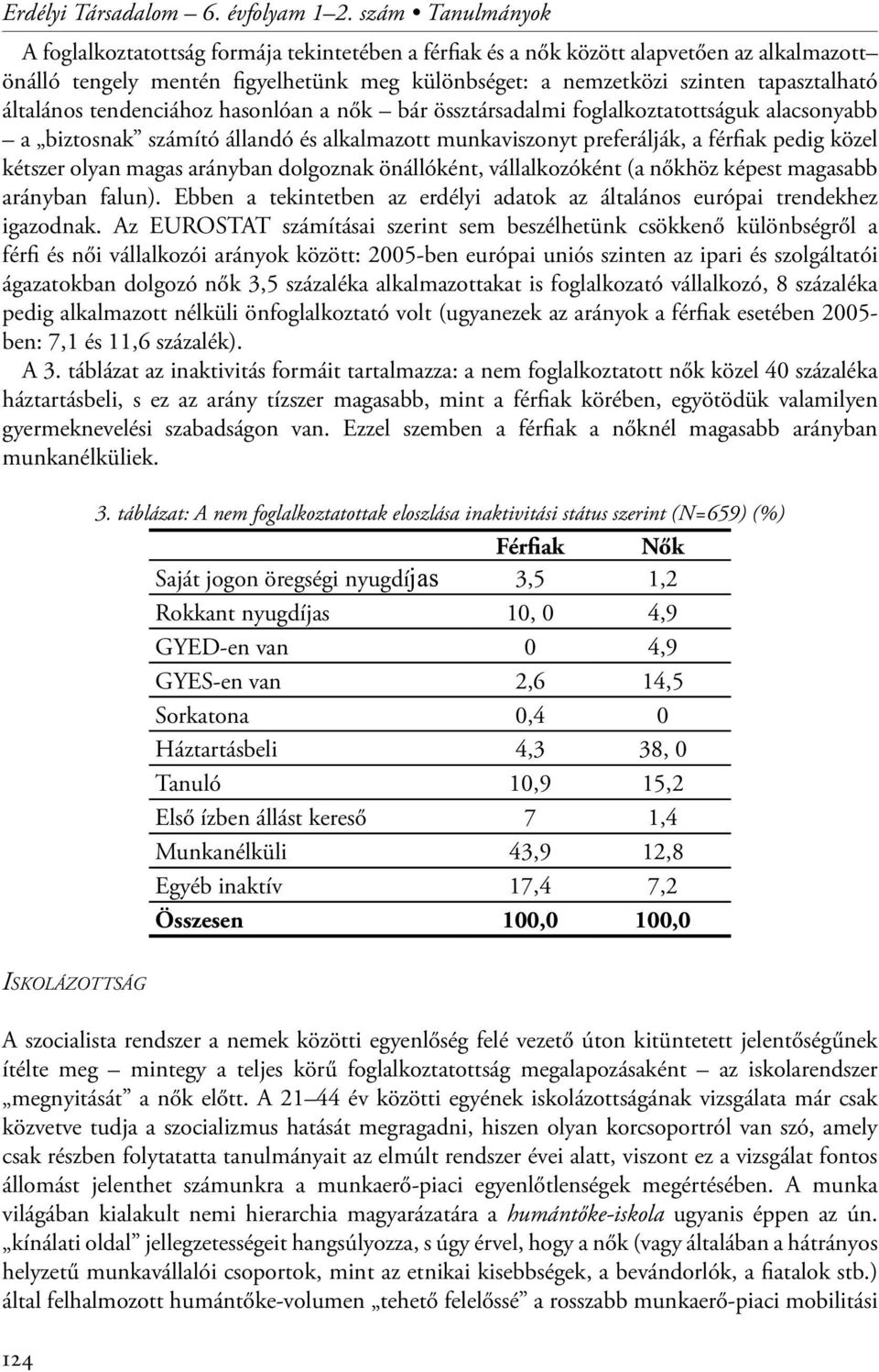 általános tendenciához hasonlóan a nők bár össztársadalmi foglalkoztatottságuk alacsonyabb a biztosnak számító állandó és alkalmazott munkaviszonyt preferálják, a férfiak pedig közel kétszer olyan