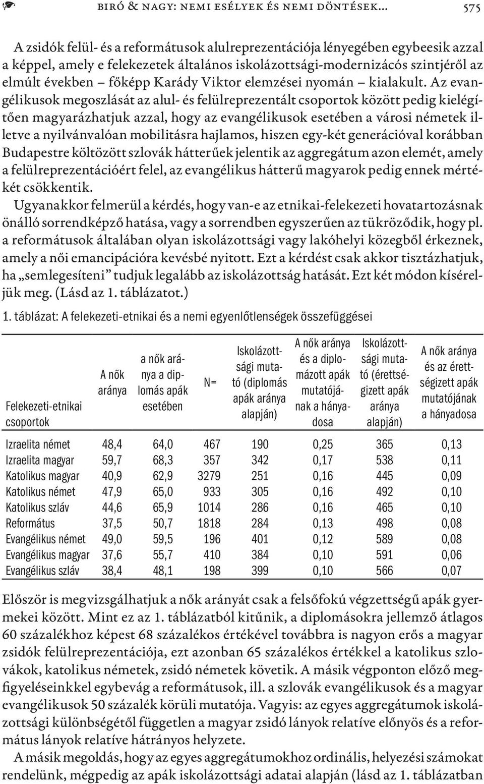 Viktor elemzései nyomán kialakult.