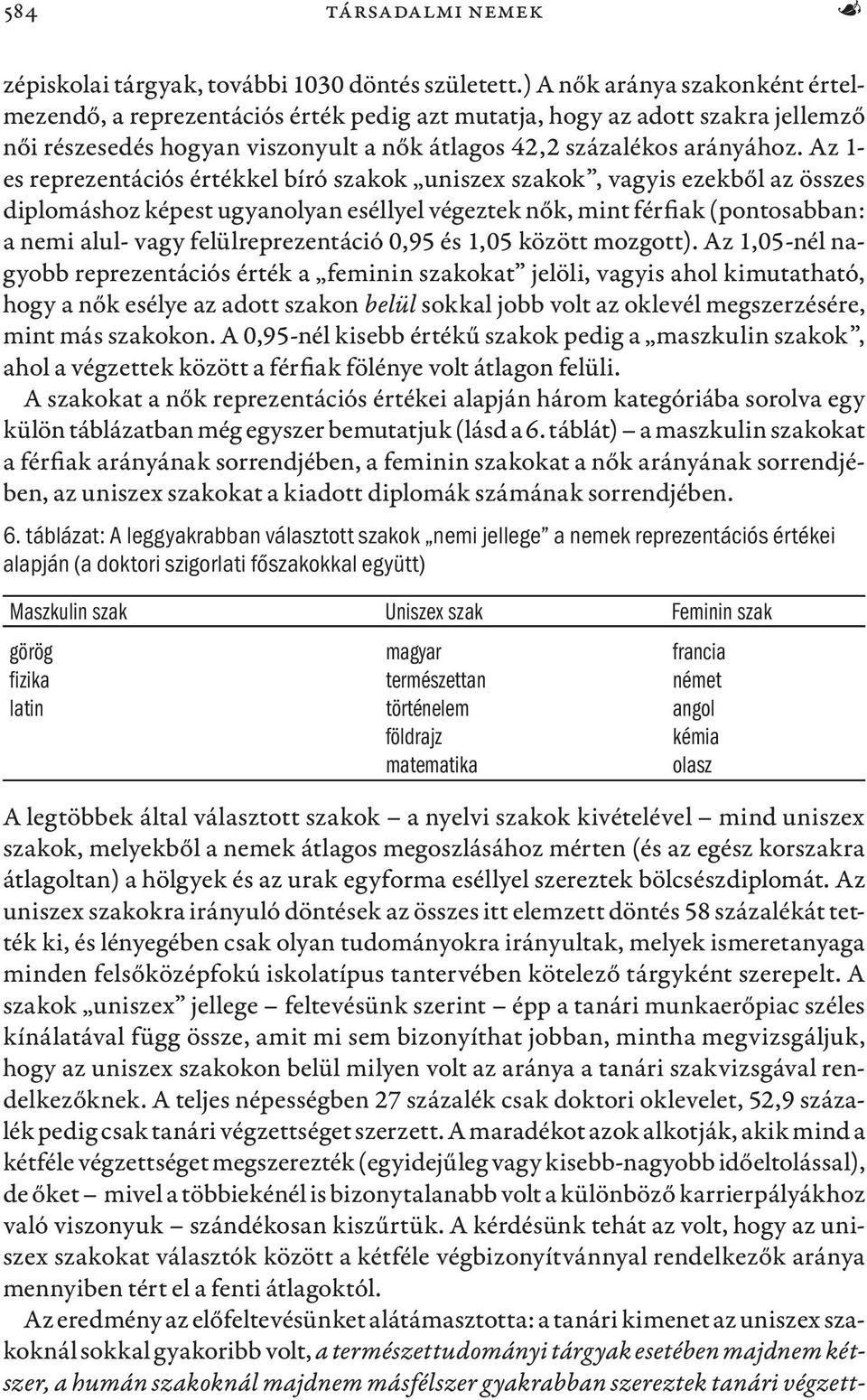 Az 1- es reprezentációs értékkel bíró szakok uniszex szakok, vagyis ezekből az összes diplomáshoz képest ugyanolyan eséllyel végeztek nők, mint férfiak (pontosabban: a nemi alul- vagy