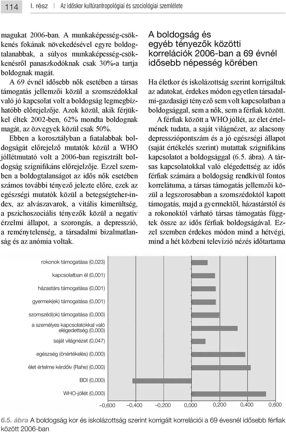 - - - - - - érzelmi állapot, a szorongás, a depresszió, a reménytelenség, a társadalmi bizalmatlanság és az anómia voltak.