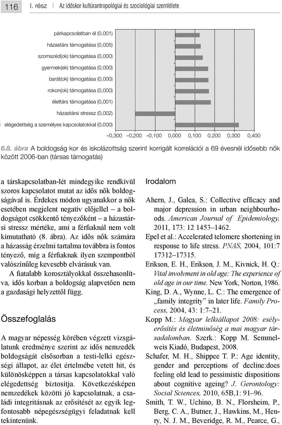 támogatása (0,000) rokon(ok) támogatása (0,000) élettárs támogatása (0,001) házastársi stressz (0,002) elégedettség a személyes kapcsolatokkal (0,000) 0,300 0,200 0,100 0,000 0,100 0,200 0,300 0,400