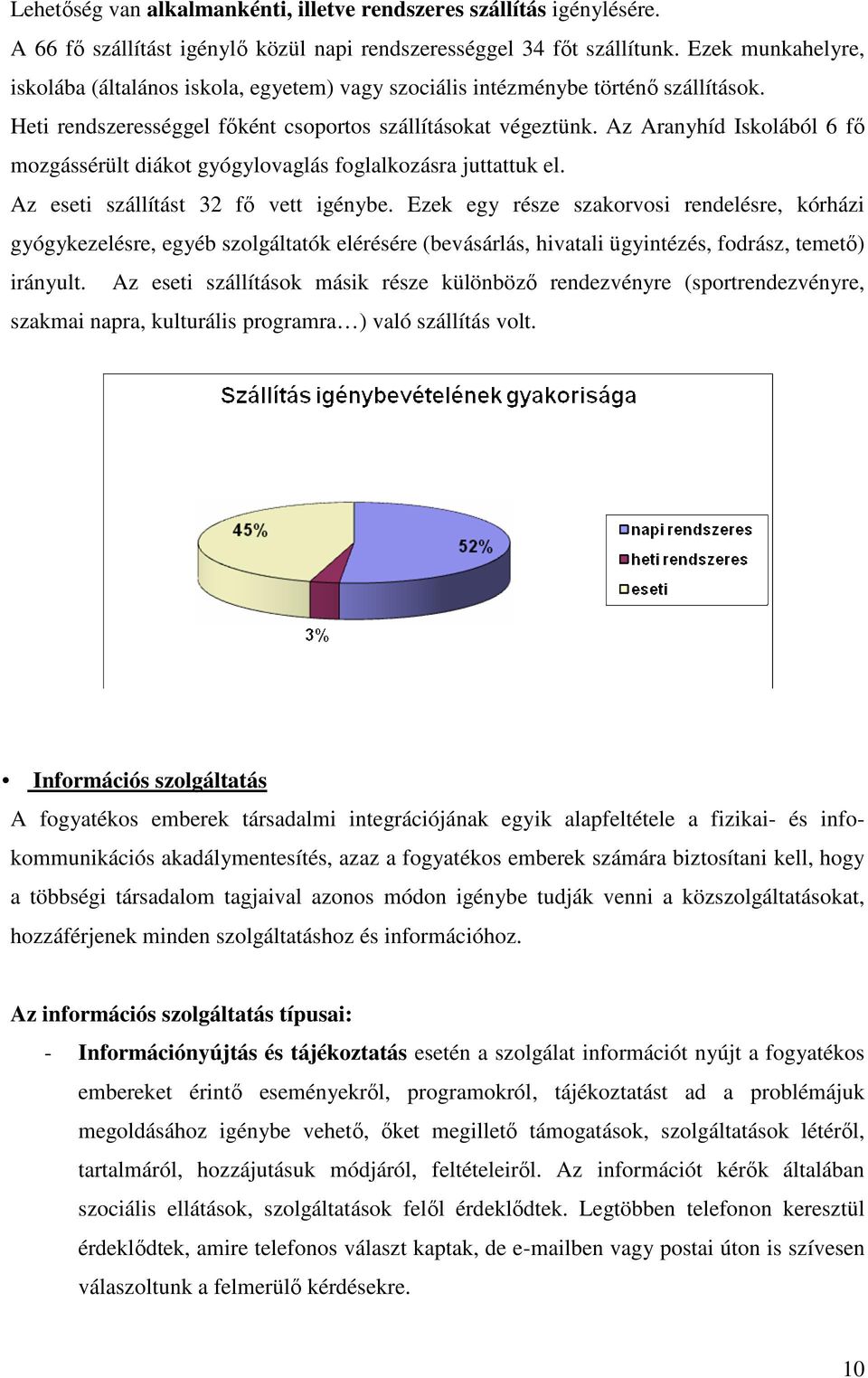 Az Aranyhíd Iskolából 6 fő mozgássérült diákot gyógylovaglás foglalkozásra juttattuk el. Az eseti szállítást 32 fő vett igénybe.