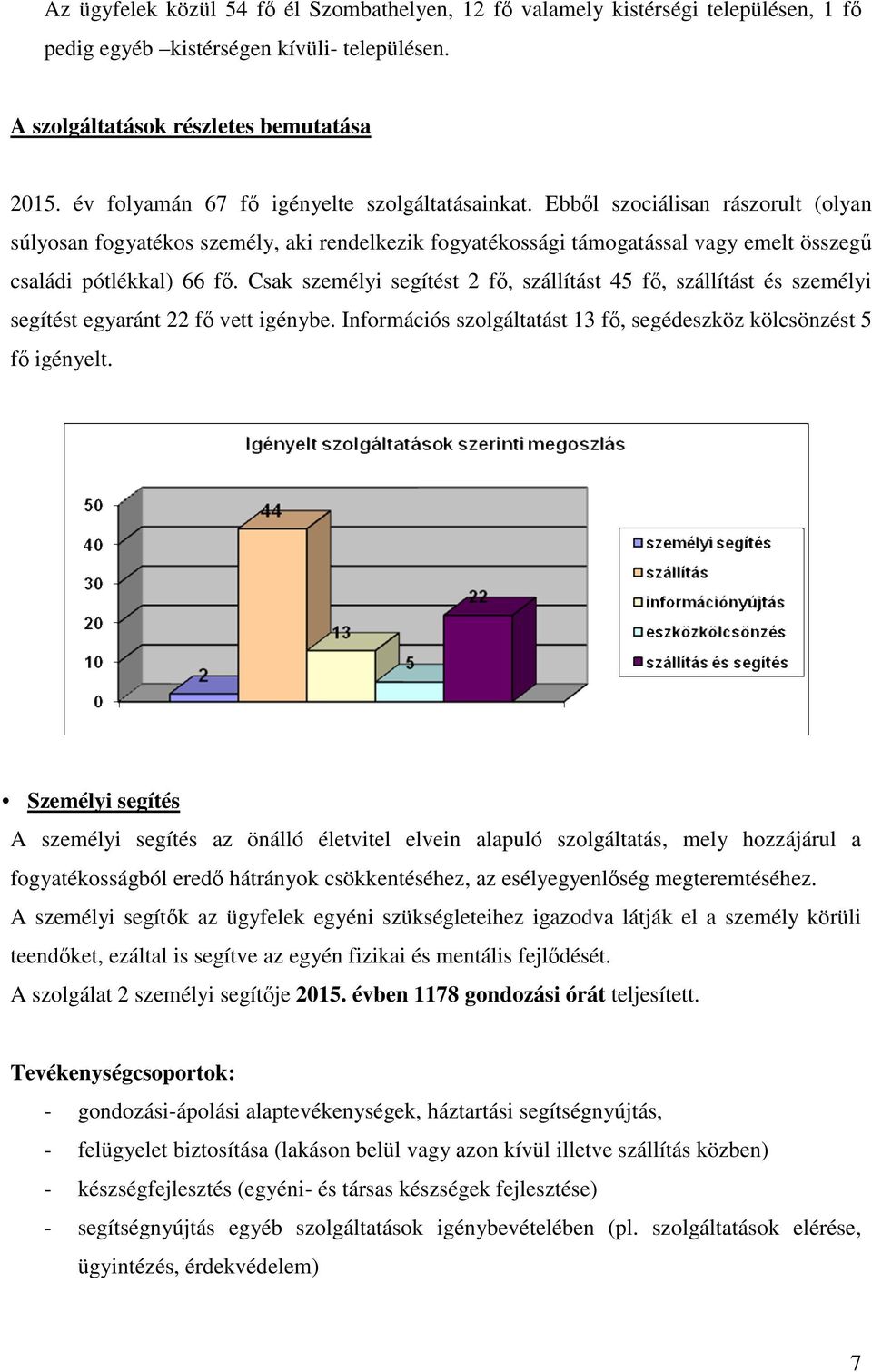 Csak személyi segítést 2 fő, szállítást 45 fő, szállítást és személyi segítést egyaránt 22 fő vett igénybe. Információs szolgáltatást 13 fő, segédeszköz kölcsönzést 5 fő igényelt.