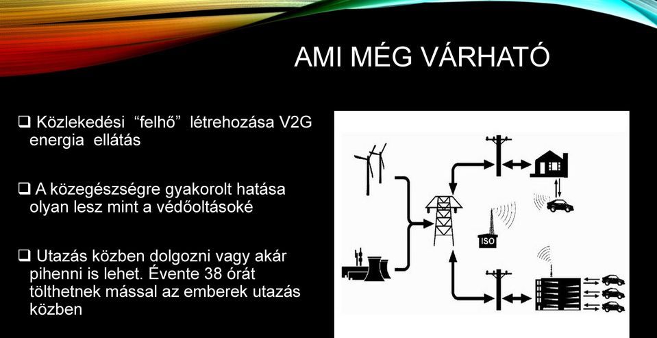 védőoltásoké Utazás közben dolgozni vagy akár pihenni is