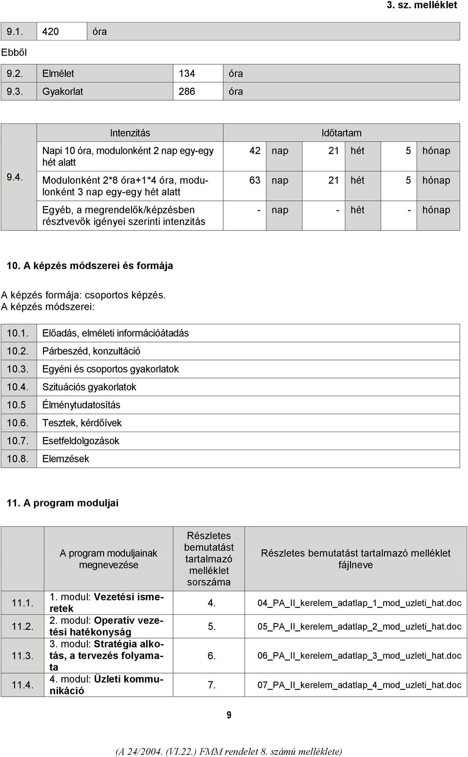 óra 9.3. Gyakorlat 286 óra 9.4.