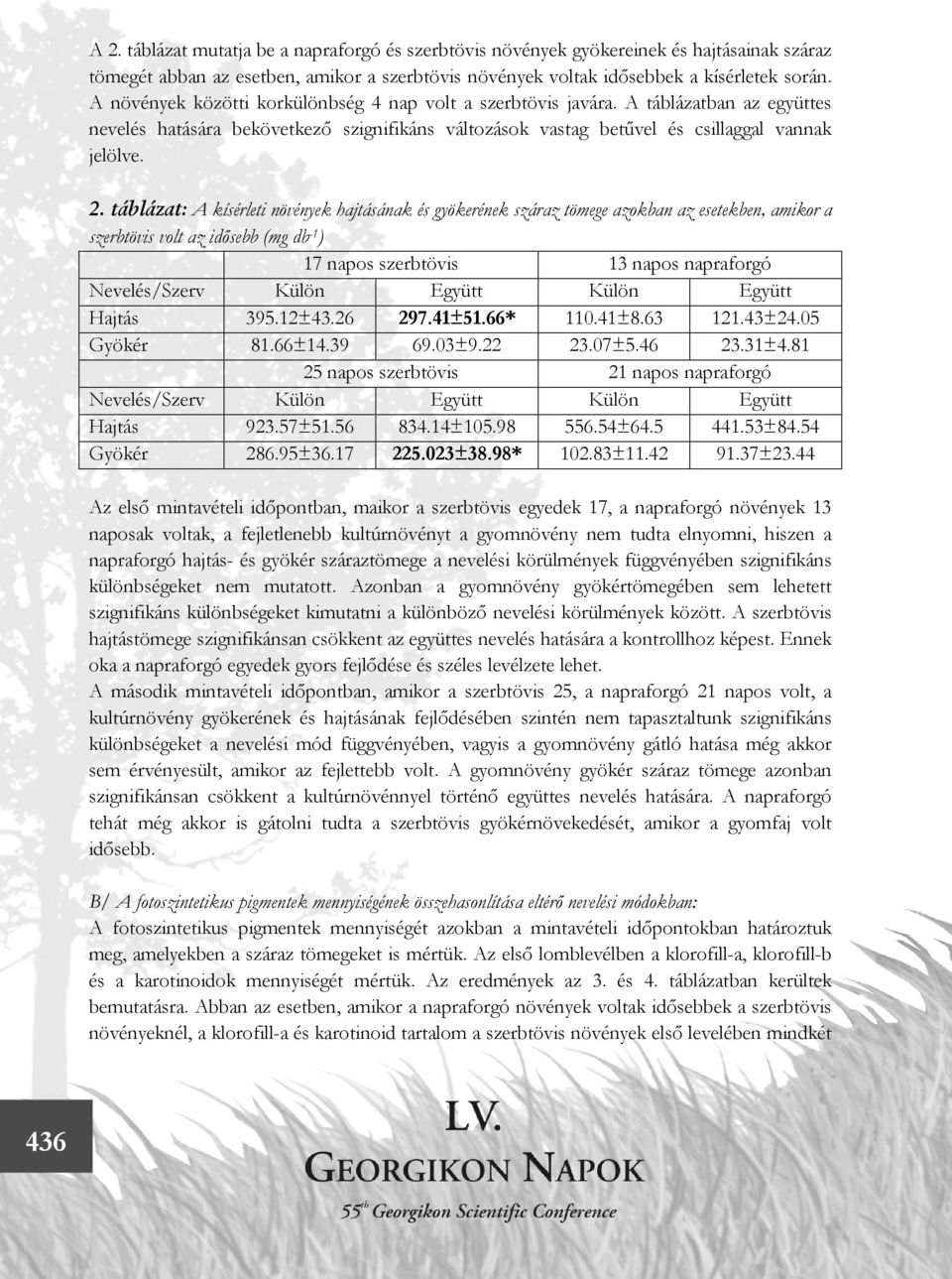 táblázat: A kísérleti növények hajtásának és gyökerének száraz tömege azokban az esetekben, amikor a szerbtövis volt az idősebb (mg db -1 ) 17 napos szerbtövis 13 napos napraforgó Nevelés/Szerv Külön