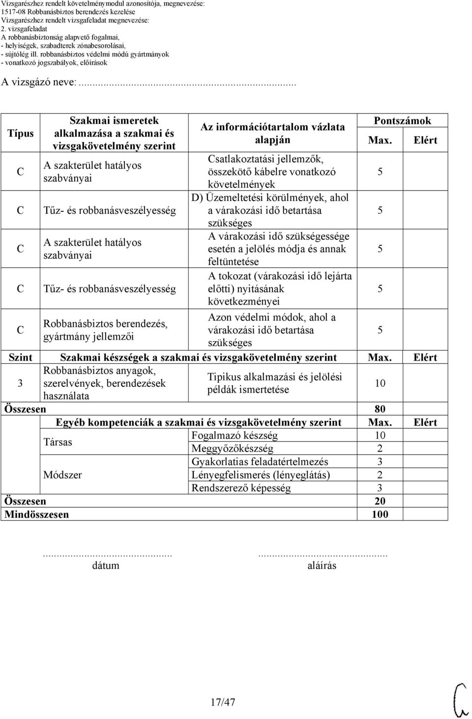 jelölés módja és annak feltüntetése A tokozat (várakozási idő lejárta előtti) nyitásának következményei Azon védelmi módok, ahol a várakozási idő betartása szükséges Szint Szakmai készségek a szakmai