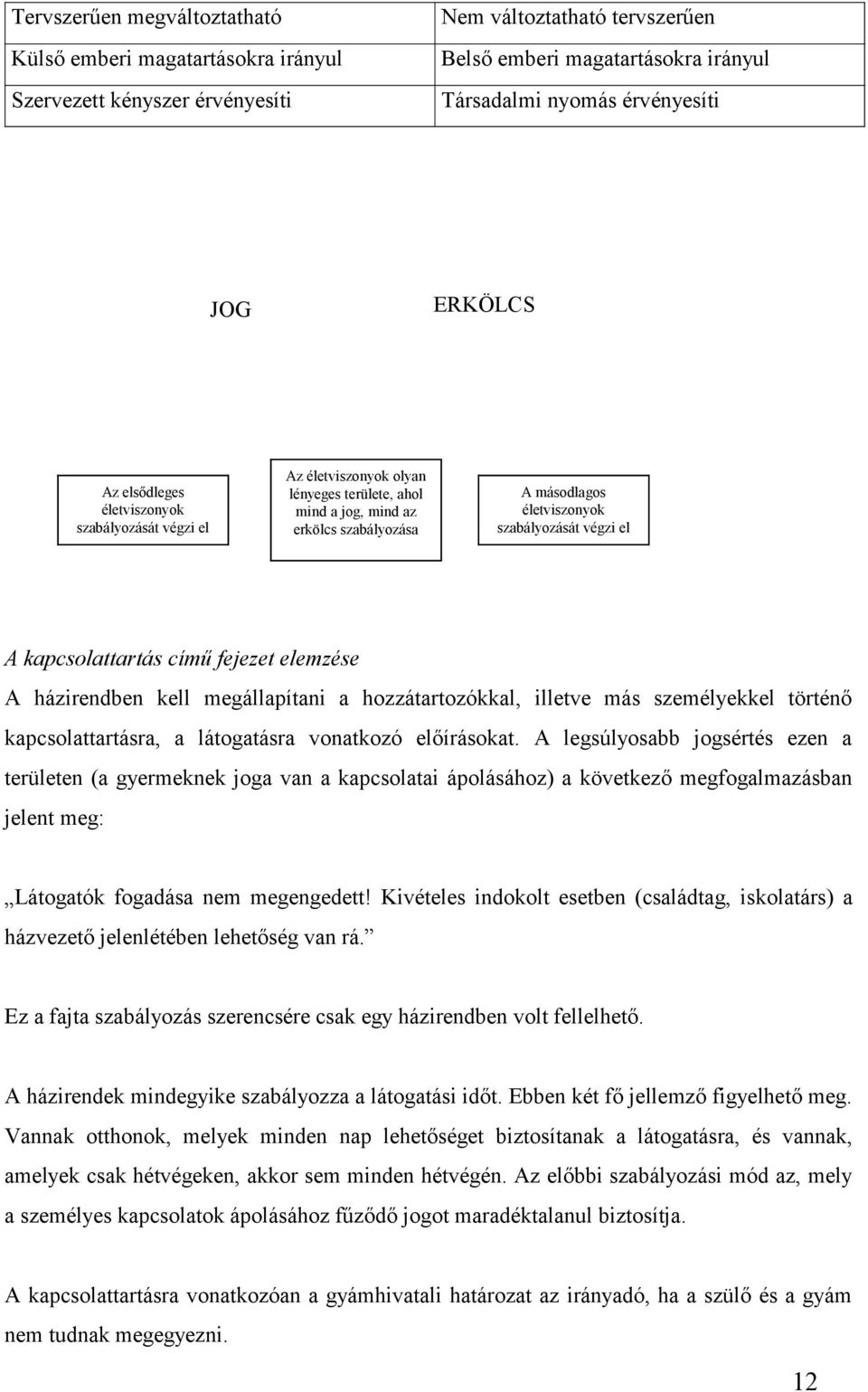 kapcsolattartás című fejezet elemzése A házirendben kell megállapítani a hozzátartozókkal, illetve más személyekkel történő kapcsolattartásra, a látogatásra vonatkozó előírásokat.