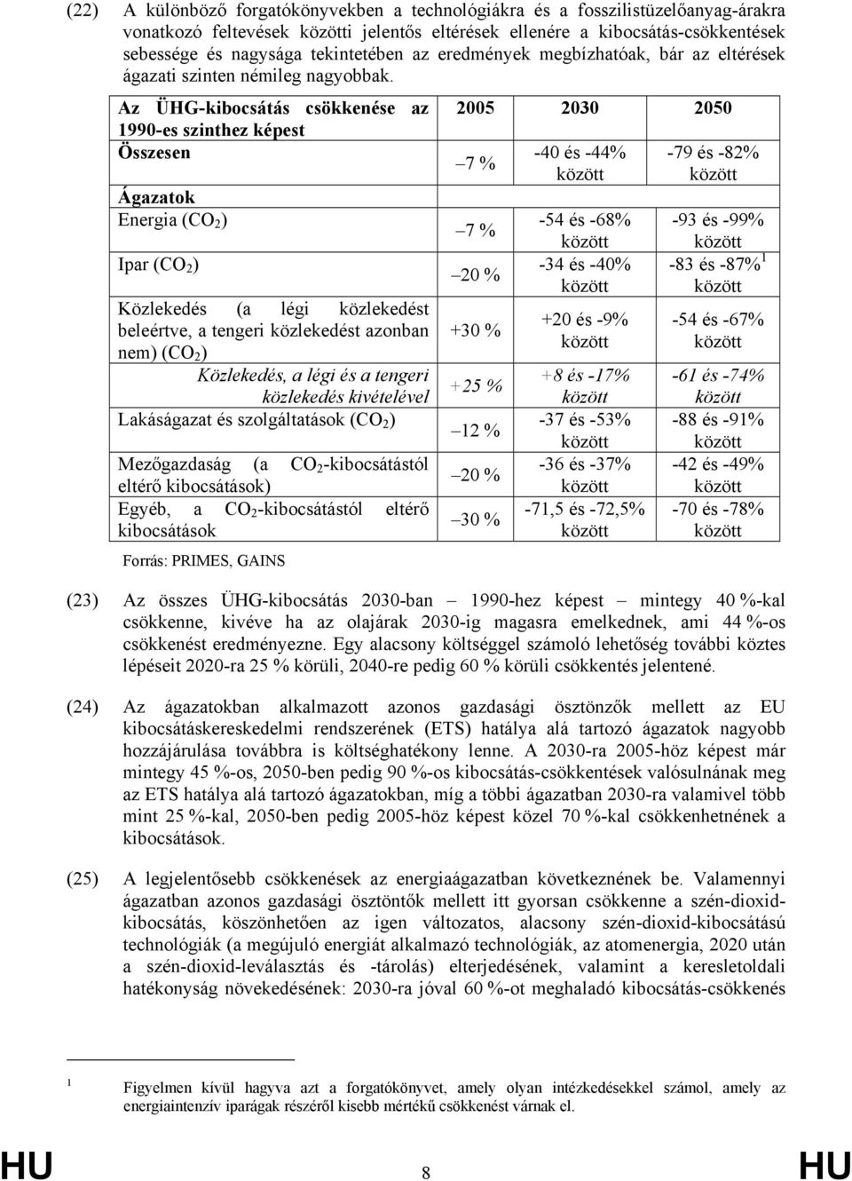 Az ÜHG-kibocsátás csökkenése az 2005 2030 2050 1990-es szinthez képest Összesen Ágazatok Energia (CO 2 ) Ipar (CO 2 ) Közlekedés (a légi közlekedést beleértve, a tengeri közlekedést azonban nem) (CO