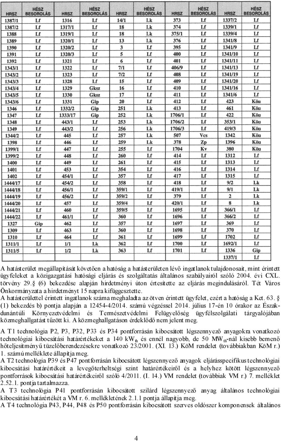 A hatásterülettel érintett ingatlanok száma meghaladta az ötven érintett ügyfelet, ezért a hatóság a Ket. 63. (1) bekezdés b) pontja alapján a 12454-4/2014. számú végzéssel 2014.