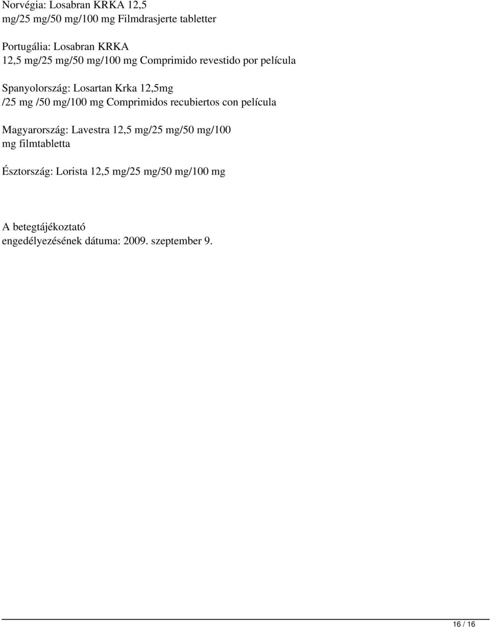 mg/100 mg Comprimidos recubiertos con película Magyarország: Lavestra 12,5mg/25mg/50mg/100 mg filmtabletta