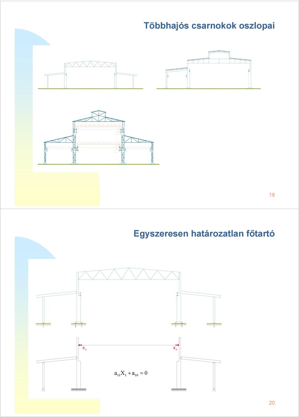 Egszeresen