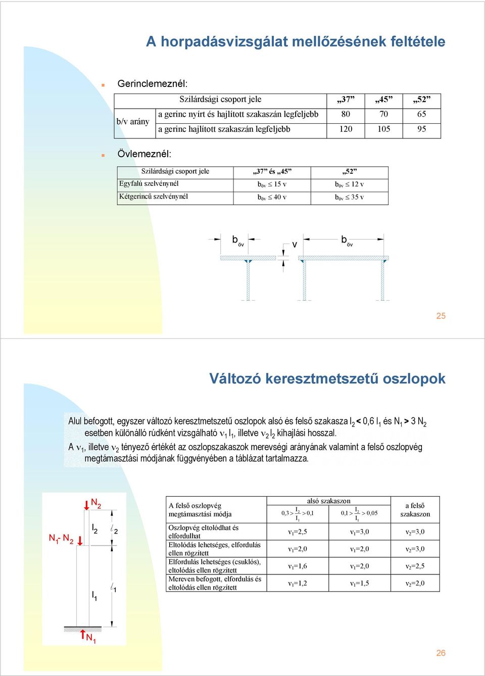 rúdként vzsgátó ν, etve ν kjás ossz. ν, etve ν ténező értékét z oszopszkszok merevség ránánk vmnt eső oszopvég megtámsztás módjánk üggvénéen táázt trtmzz.