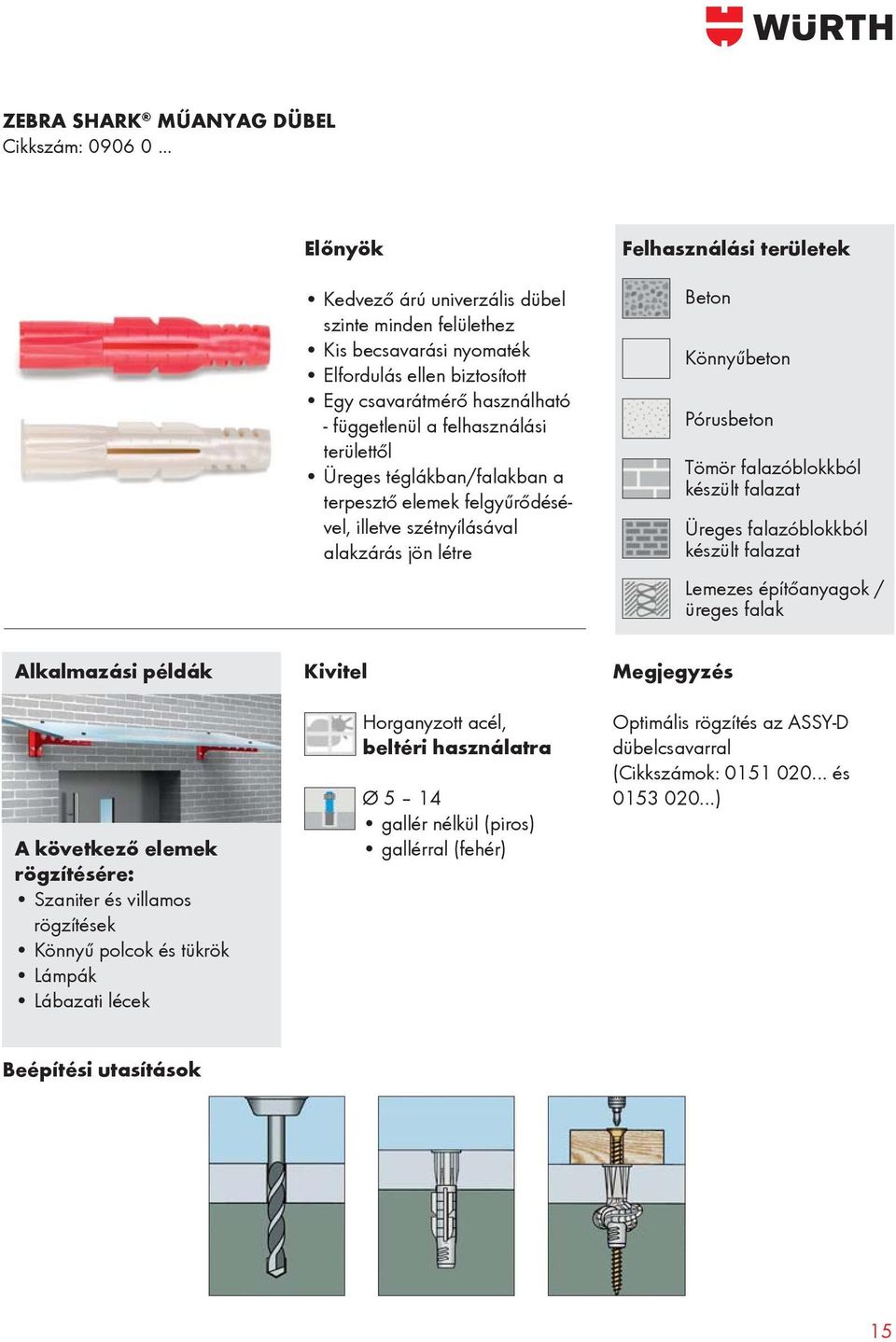 területtől Üreges téglákban/falakban a terpesztő elemek felgyűrődésével, illetve szétnyílásával alakzárás jön létre Beton Könnyűbeton Pórusbeton Tömör falazóblokkból