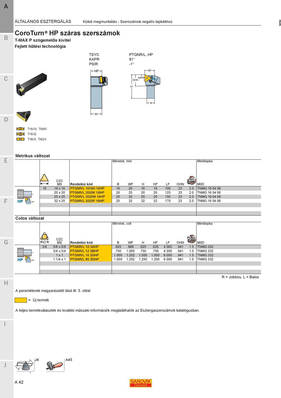 0 TNMG 16 04 08 25 x 25 25 32 25 25 150 23 2.0 TNMG 16 04 08 32 x 25 25 32 32 32 170 23 2.0 TNMG 16 04 08 Colos változat Méretek, coll 3/8 5/8 x 5/8.625.866.625.625 4.