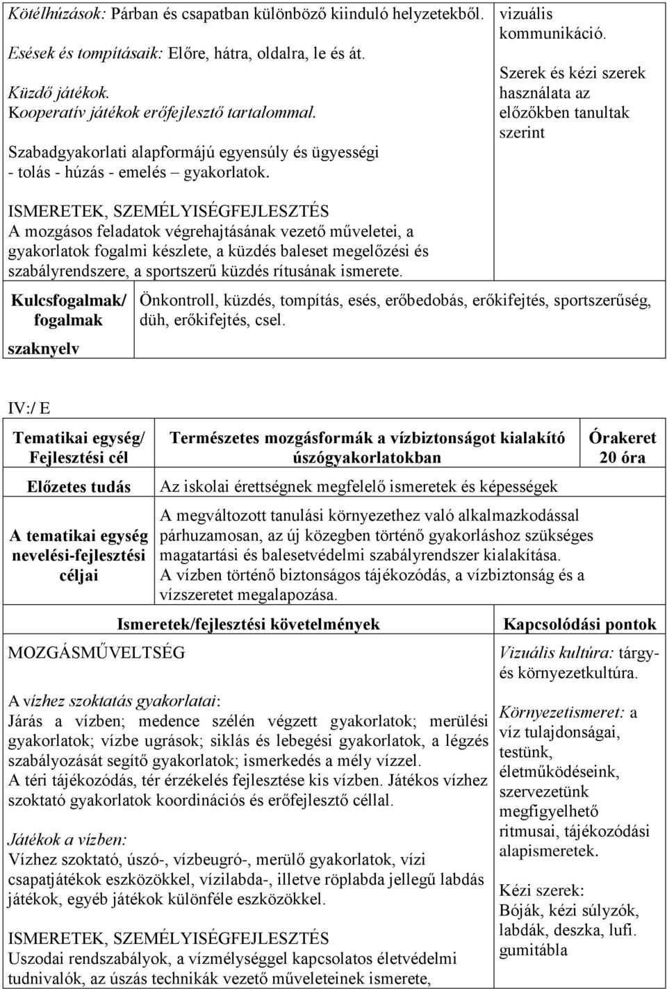 Szerek és kézi szerek használata az előzőkben tanultak szerint ISMERETEK, SZEMÉLYISÉGFEJLESZTÉS A mozgásos feladatok végrehajtásának vezető műveletei, a gyakorlatok fogalmi készlete, a küzdés baleset