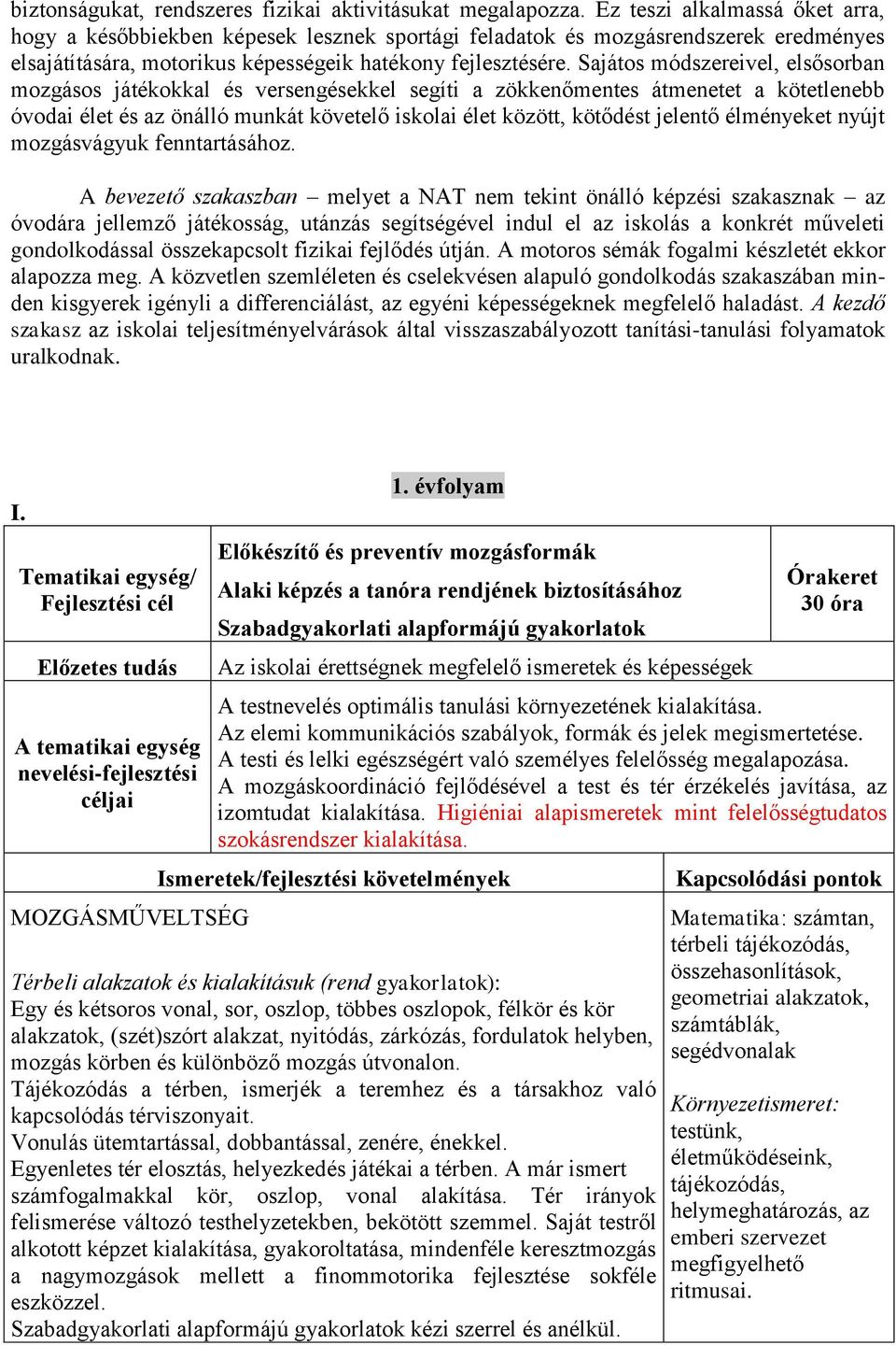 Sajátos módszereivel, elsősorban mozgásos játékokkal és versengésekkel segíti a zökkenőmentes átmenetet a kötetlenebb óvodai élet és az önálló munkát követelő iskolai élet között, kötődést jelentő