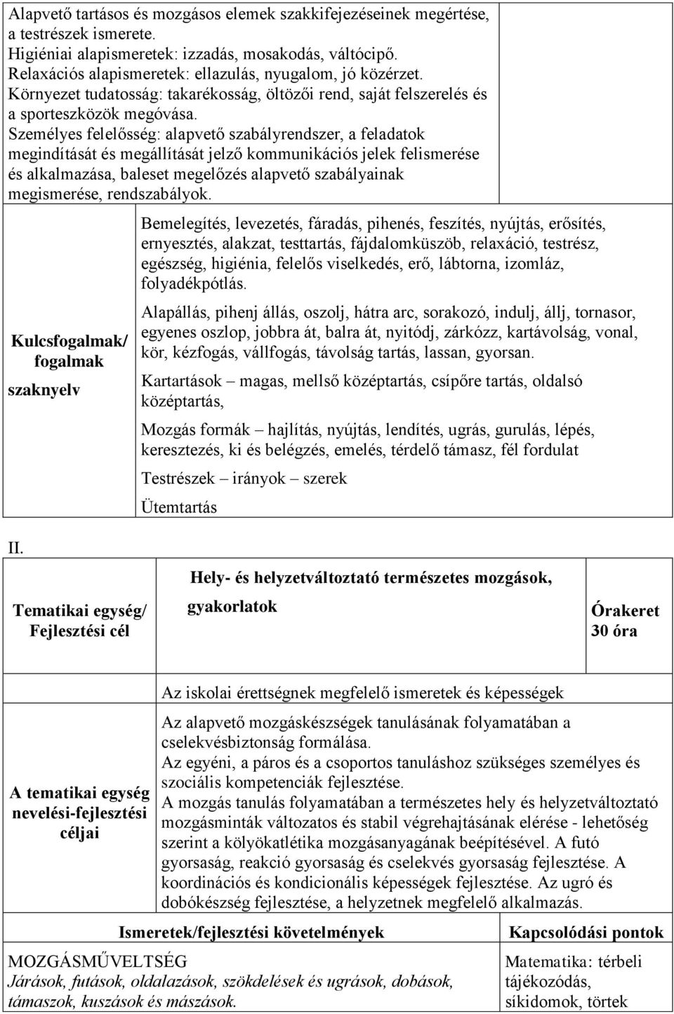 Személyes felelősség: alapvető szabályrendszer, a feladatok megindítását és megállítását jelző kommunikációs jelek felismerése és alkalmazása, baleset megelőzés alapvető szabályainak megismerése,