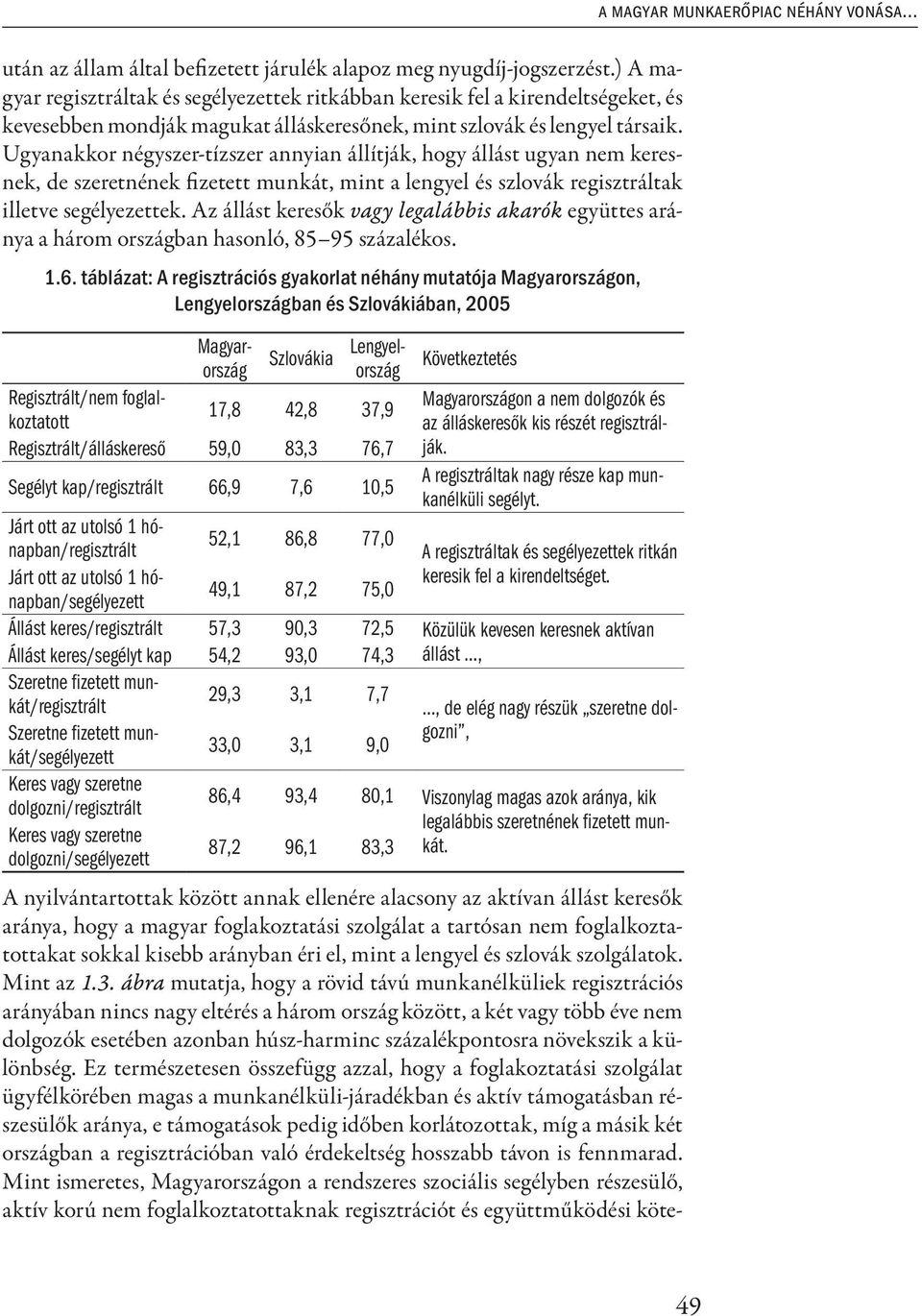 Ugyanakkor négyszer-tízszer annyian állítják, hogy állást ugyan nem keresnek, de szeretnének fizetett munkát, mint a lengyel és szlovák regisztráltak illetve segélyezettek.