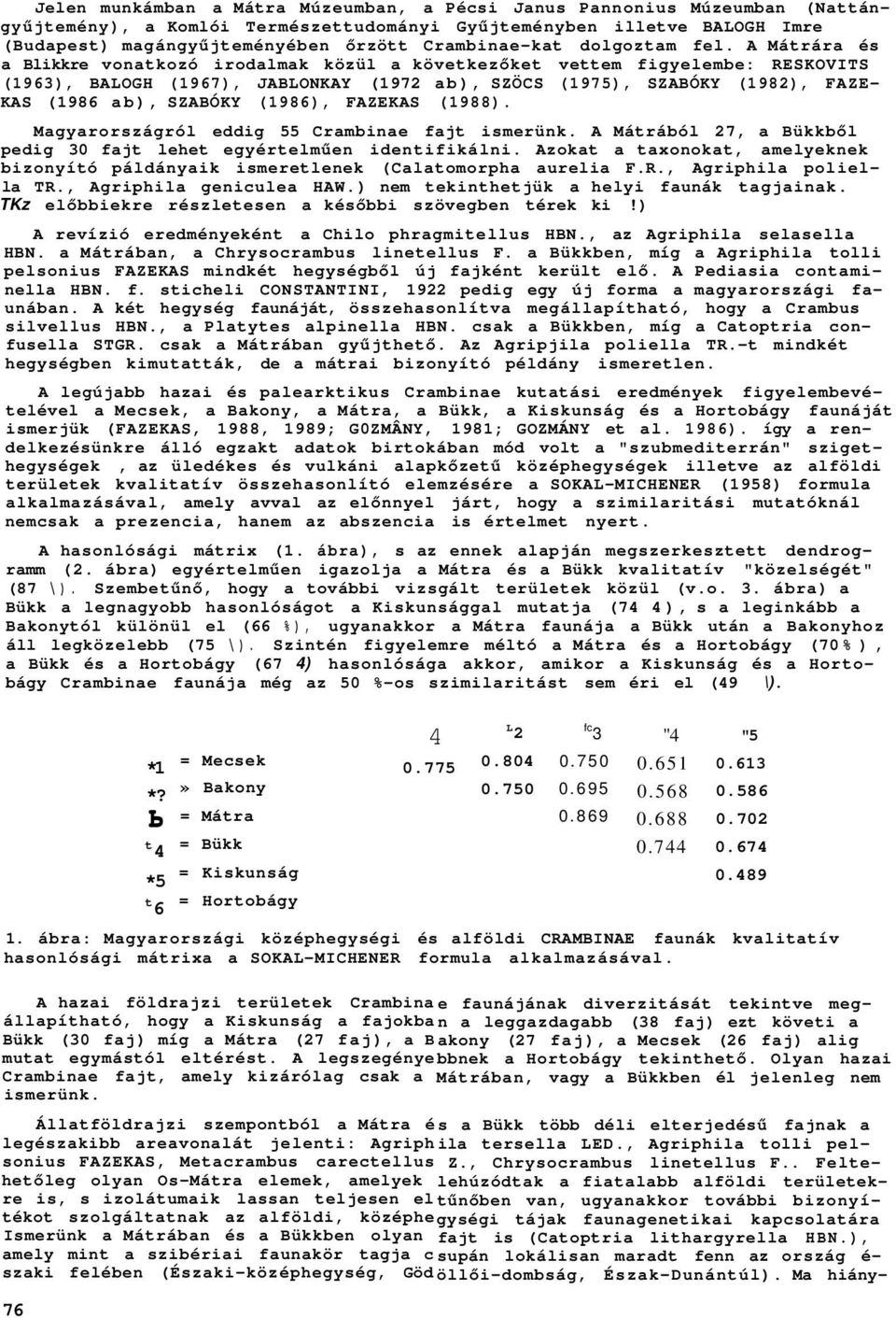 A Mátrára és a Blikkre vonatkozó irodalmak közül a következőket vettem figyelembe: RESKOVITS (1963), BALOGH (1967), JABLONKAY (1972 ab), SZÖCS (1975), SZABÓKY (1982), FAZE KAS (1986 ab), SZABÓKY