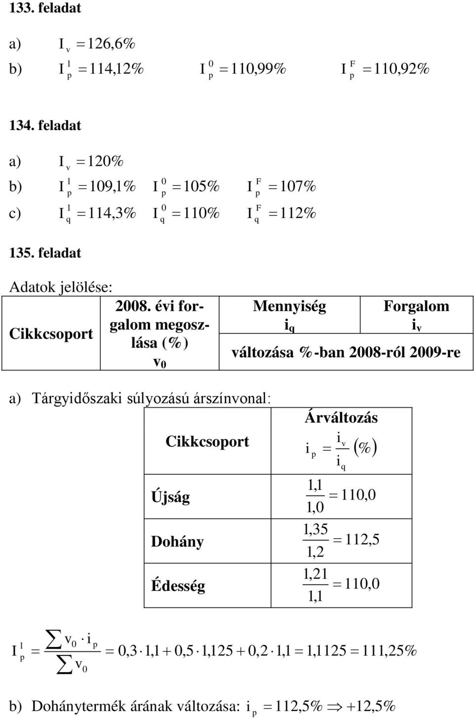 éi forgalom megoszlása (%) Cikkcsoort Mennyiség i orgalom i áltozása %-ban 8-ról 9-re a)