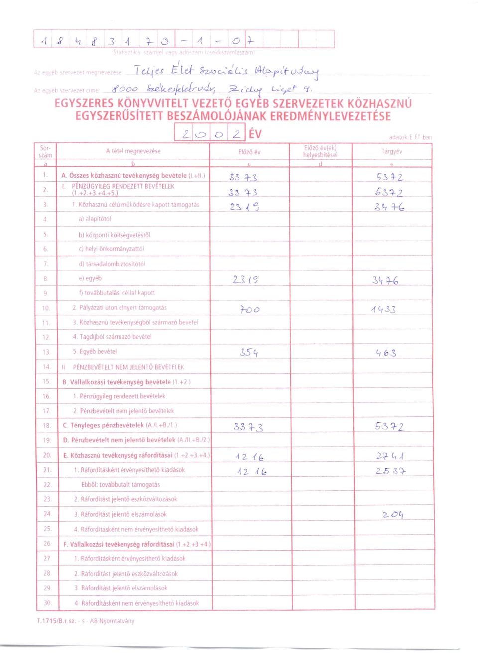 >, ri 1 A Összes kózhasznu tevékenység bevétele (1+111 S., H r;;, H ~. 2 I PÉNZUGYILEGRENDEZETTBEVfTELEK J1+2+3.+4.+5.l J;>, ')3 f f 6;t,f.2 1 k.ón8szllu cel..., n u~octe~ e.