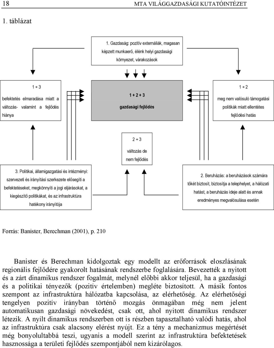 fejlődés 1 + 2 meg nem valósuló támogatási politikák miatt ellentétes fejlődési hatás 3.