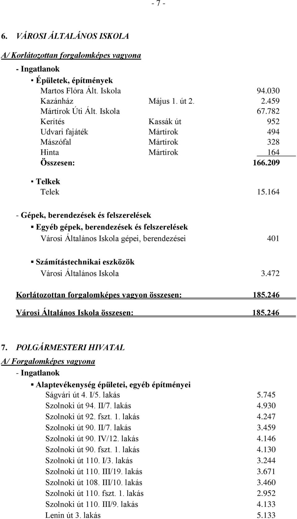 164 - Gépek, berendezések és felszerelések Egyéb gépek, berendezések és felszerelések Városi Általános Iskola gépei, berendezései 401 Számítástechnikai eszközök Városi Általános Iskola 3.