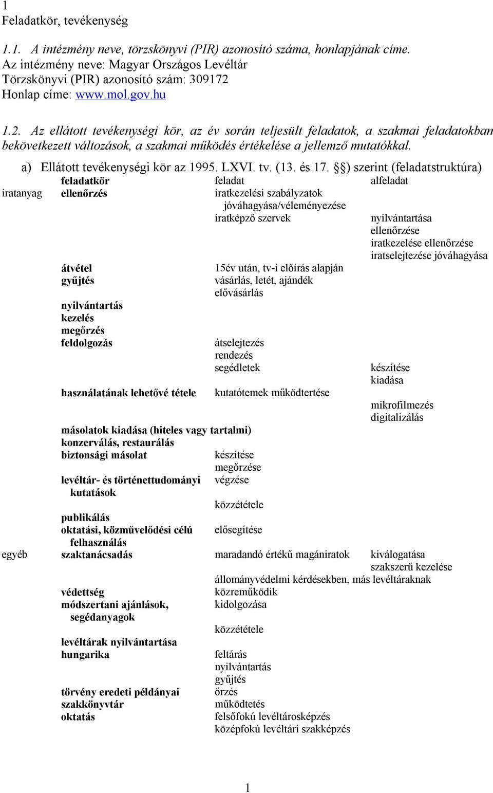 Honlap címe: www.mol.gov.hu 1.2. Az ellátott tevékenységi kör, az év során teljesült feladatok, a szakmai feladatokban bekövetkezett változások, a szakmai működés értékelése a jellemző mutatókkal.