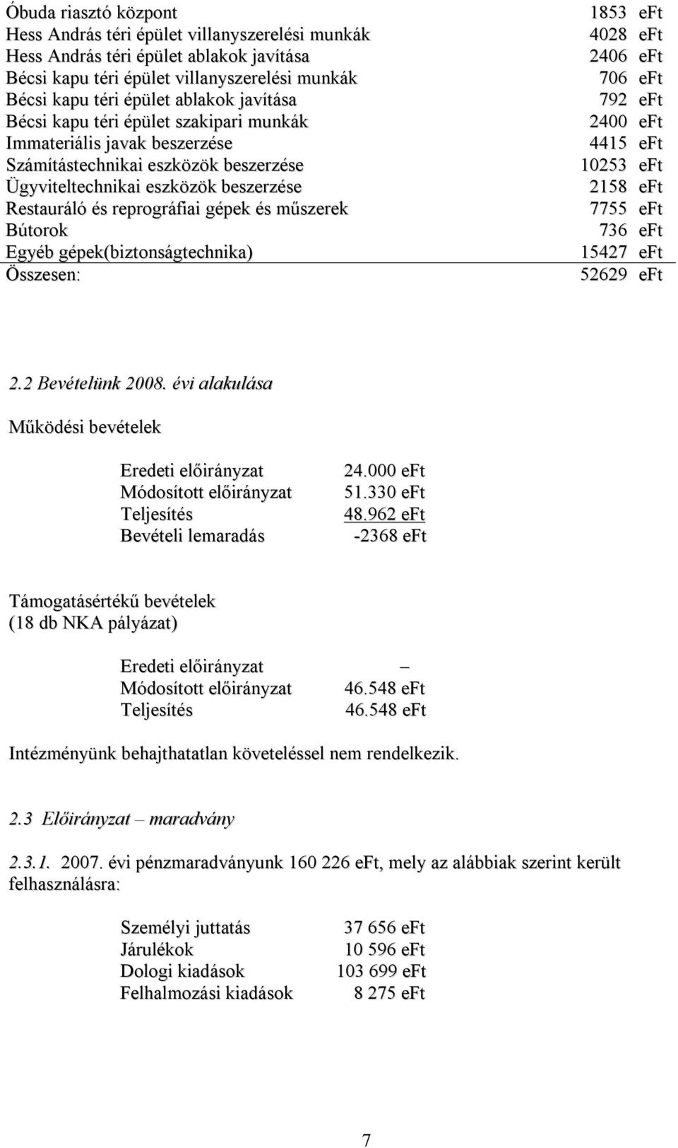 Egyéb gépek(biztonságtechnika) Összesen: 1853 eft 4028 eft 2406 eft 706 eft 792 eft 2400 eft 4415 eft 10253 eft 2158 eft 7755 eft 736 eft 15427 eft 52629 eft 2.2 Bevételünk 2008.